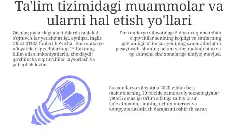 XX asrda O'zbekistonda ta'lim tizimidagi oʻzgarishlar va islohotlar 3