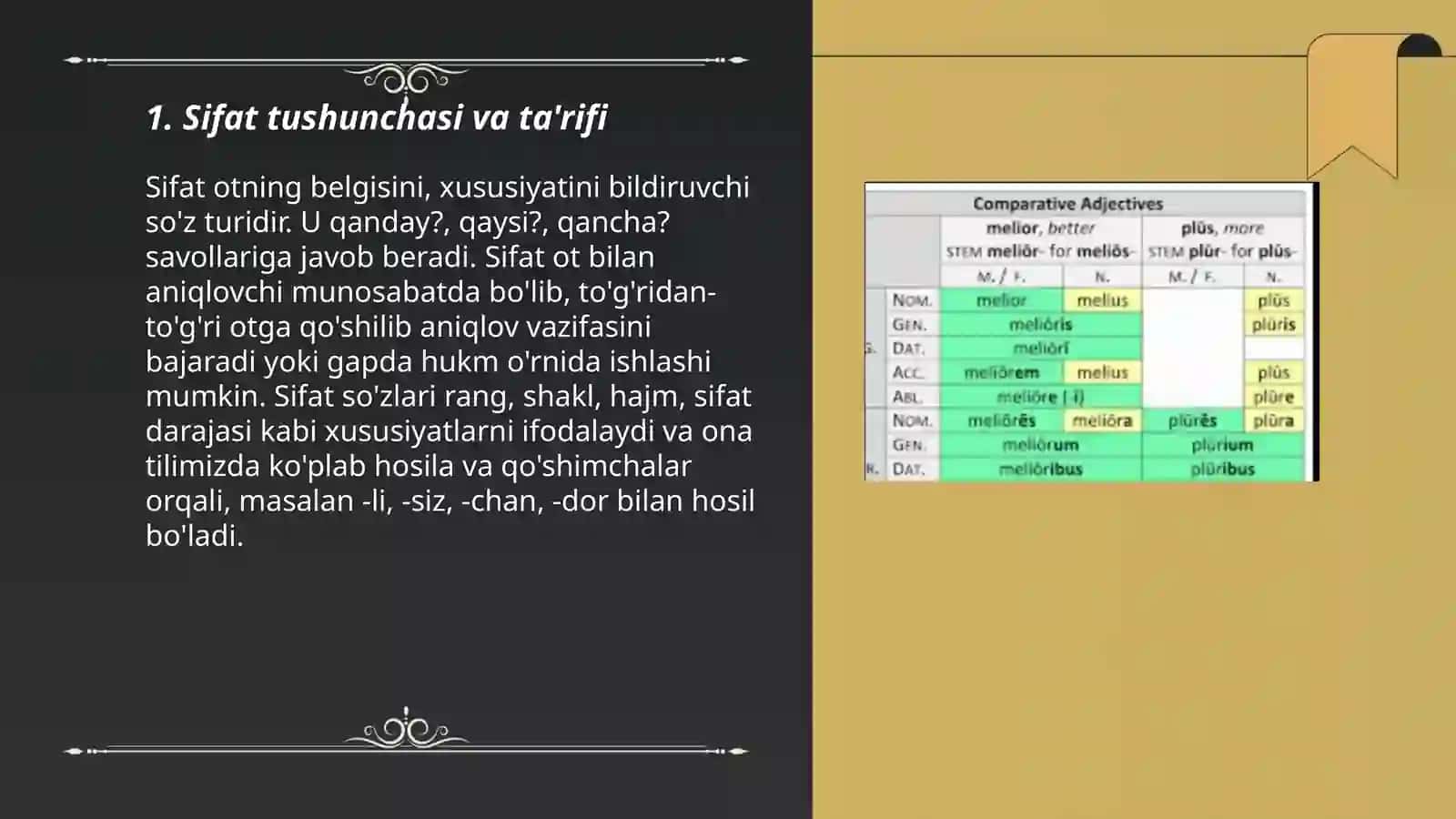 Sifat 3
