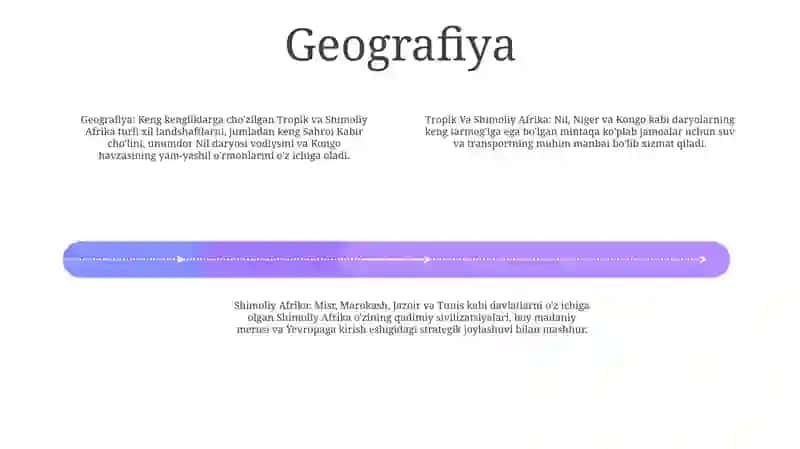 Tropik Va Shimoliy Afrika 3