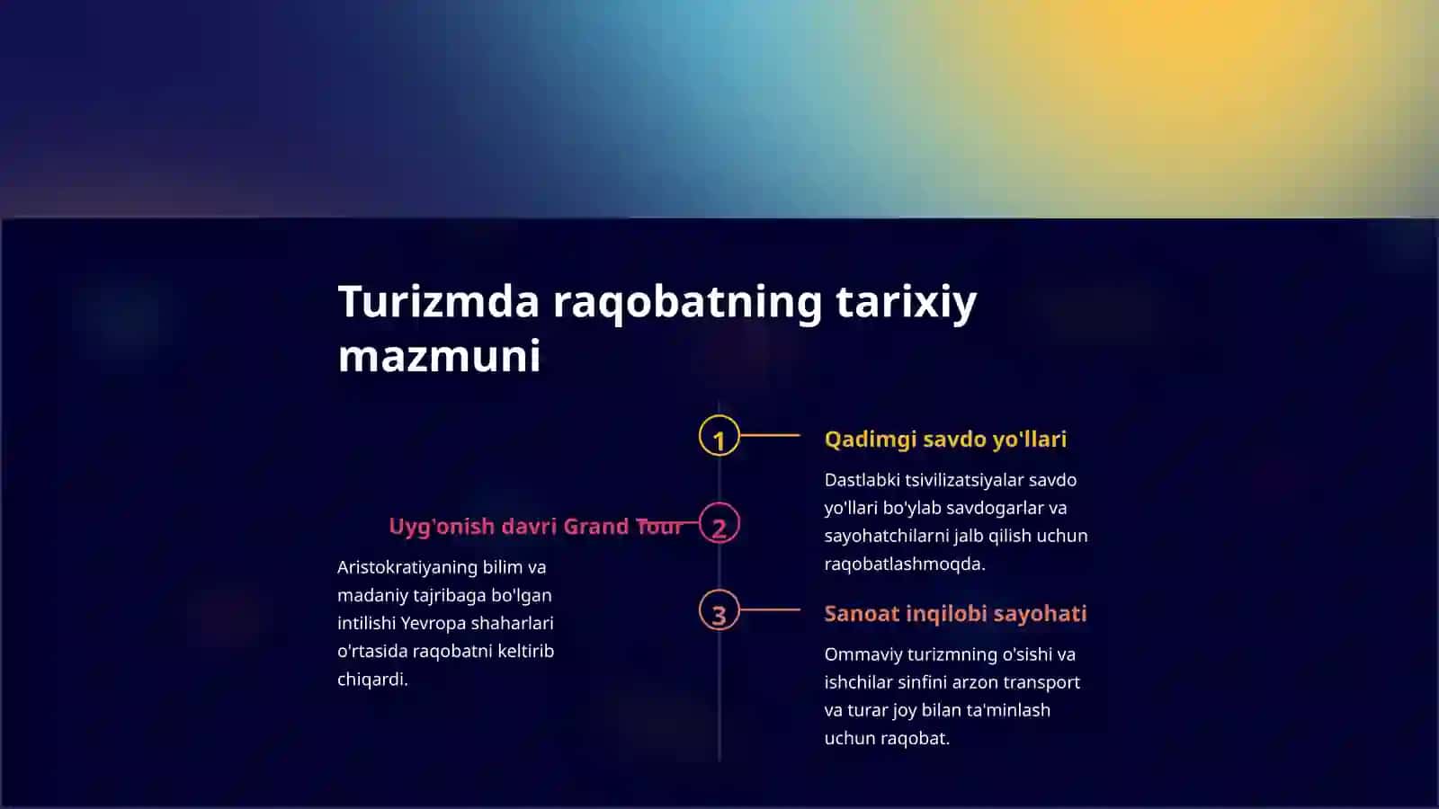 Turistik firmalarda raqobat an’analari 3