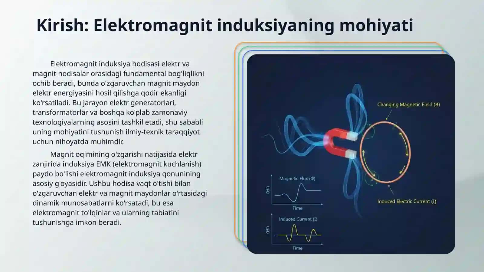 Elektomagnit induksiya hodisasi. 3