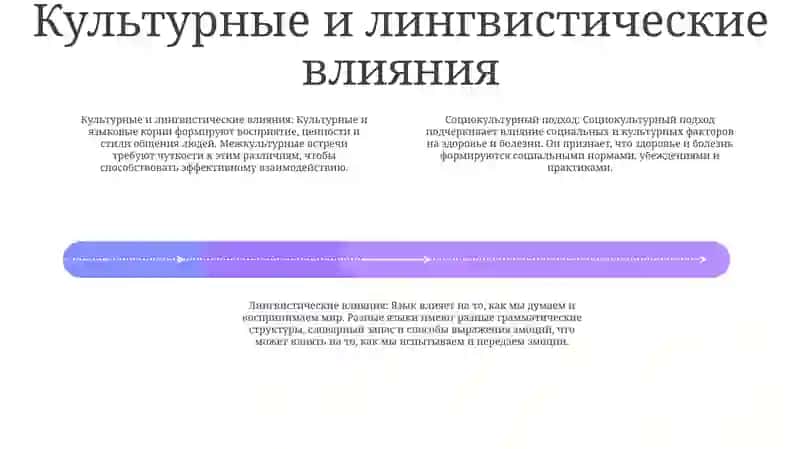 Социокультурный Патход 3