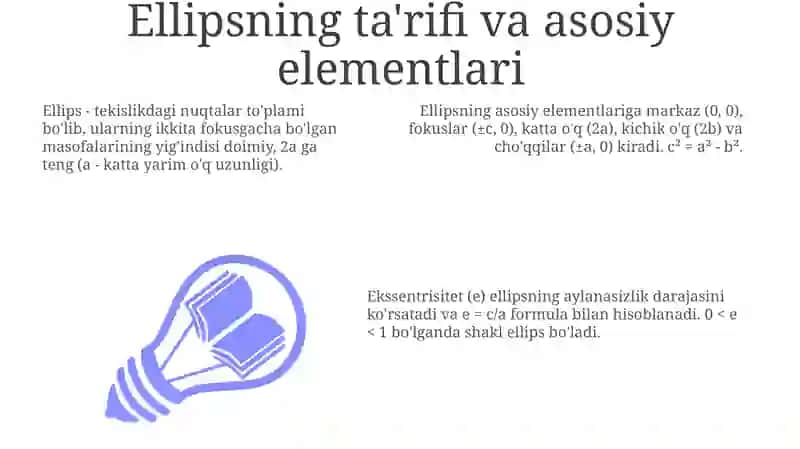 Ellipsning kanonik tenglamasi 3