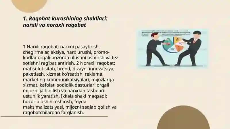 Raqobat kurashining shakllari va usullari 3