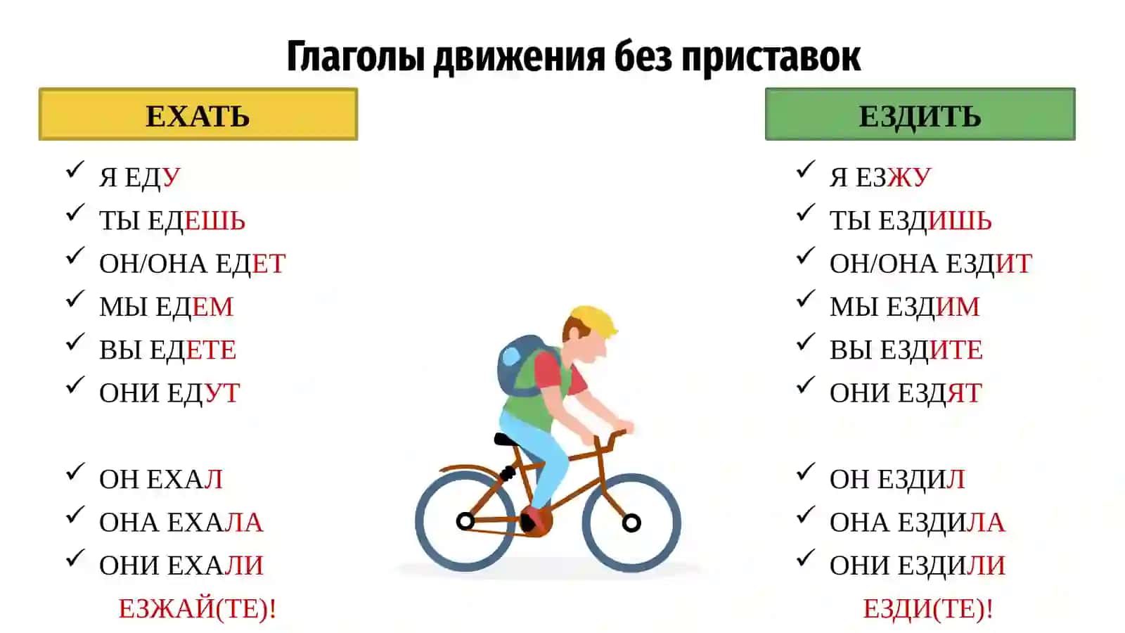 Глаголы движения 3
