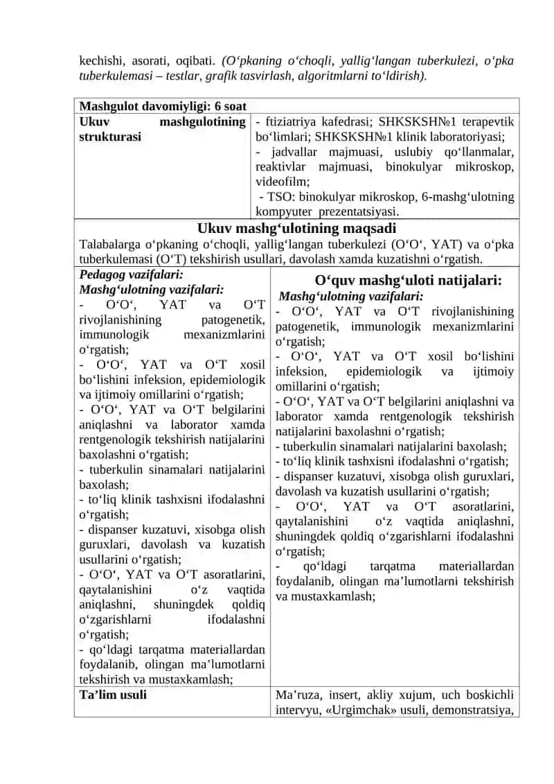 O‘pkaning o‘choqli yallig‘langan tuberkulezi 3
