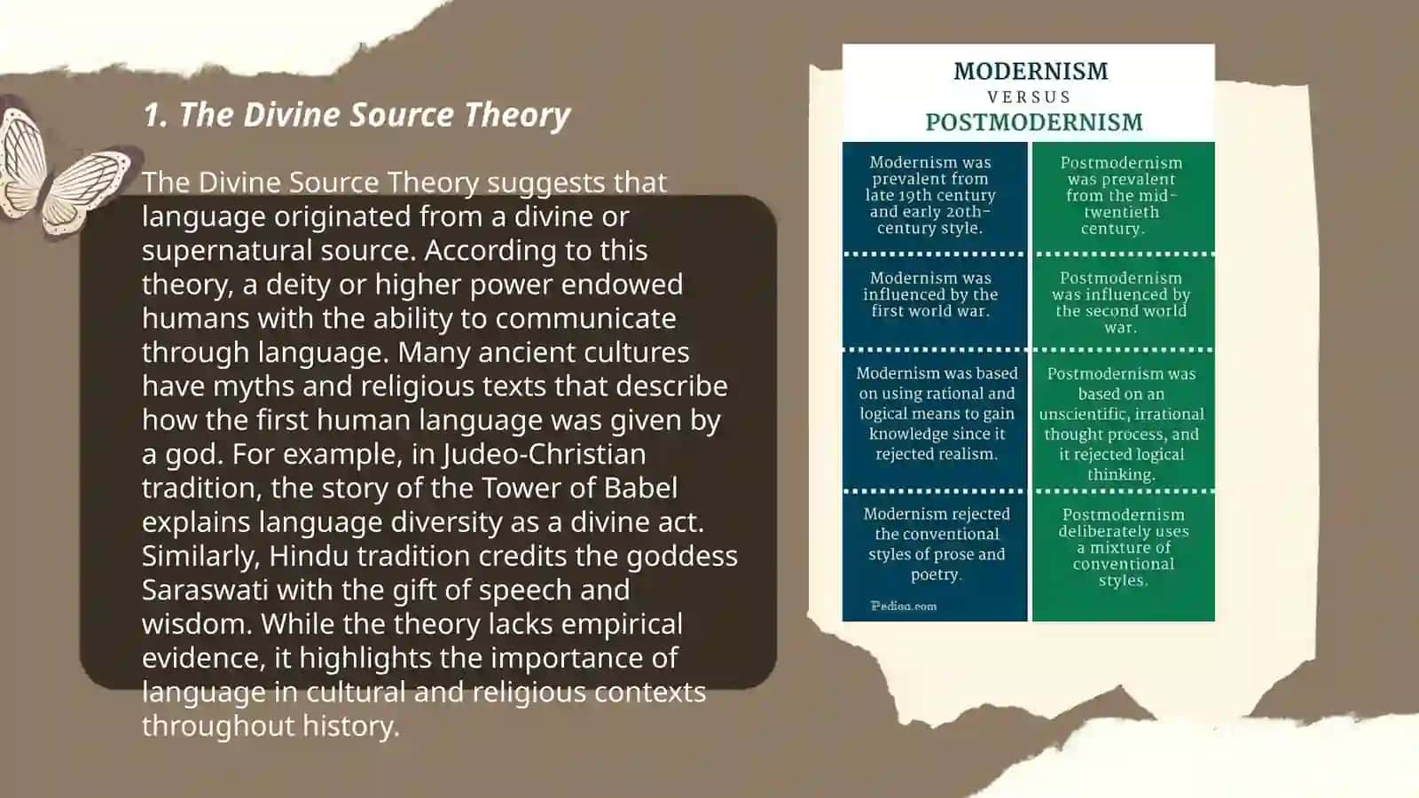 Theories of the origin of language 3