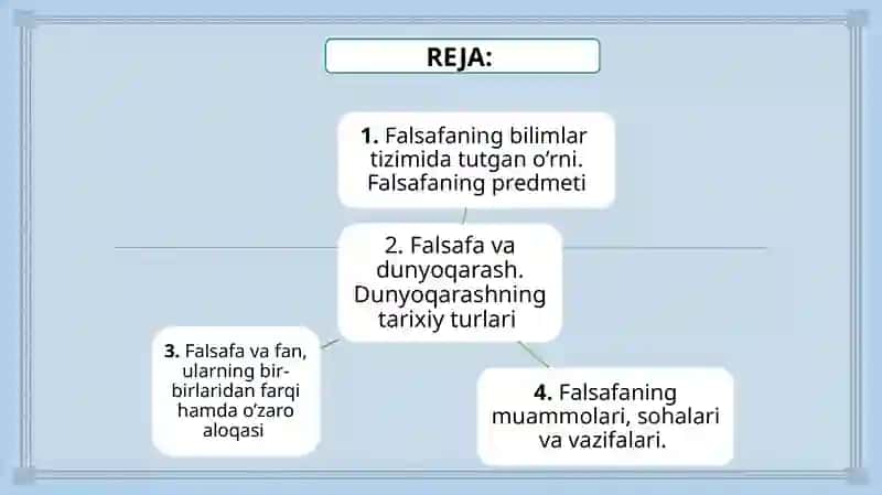 FALSAFA VA UNING JAMIYAT HAYOTIDAGI ROLI 3