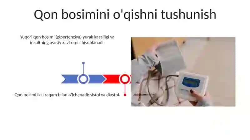 Qon bosimini o'qish 3