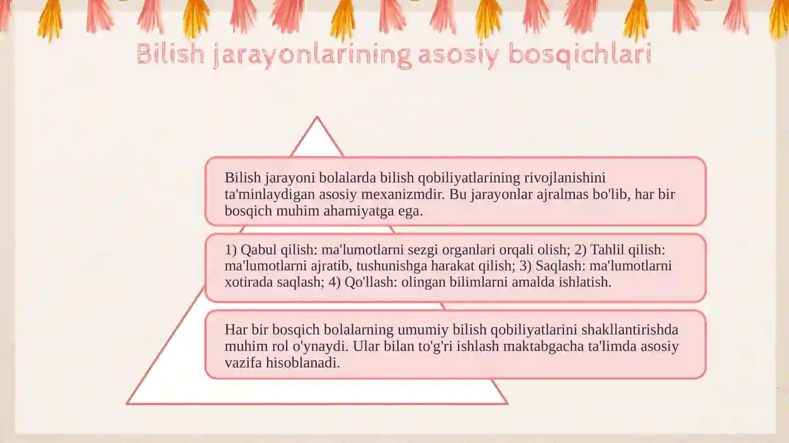 Yosh bolalarning bilish jarayonlarining rivojlanishi 3