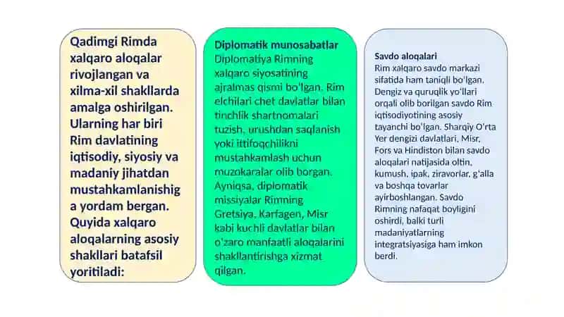Qadimgi Rim xalqaro munosabatlari 3