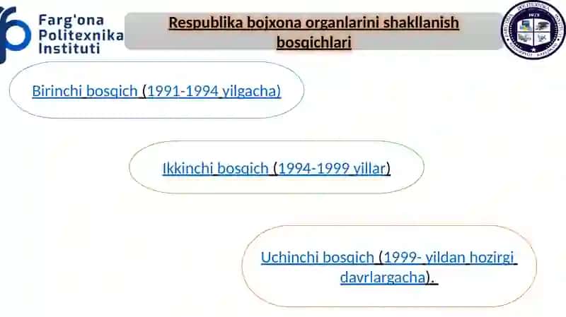 Respublika bojxona organlarini shakllanish bosqichlari 3