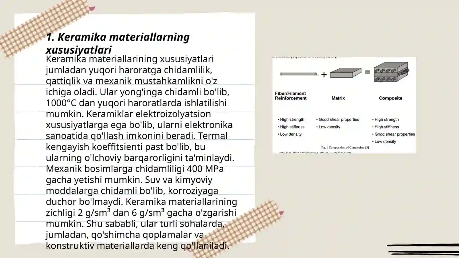 Keramika asosida olinadigan kompozitsion materiallar 3