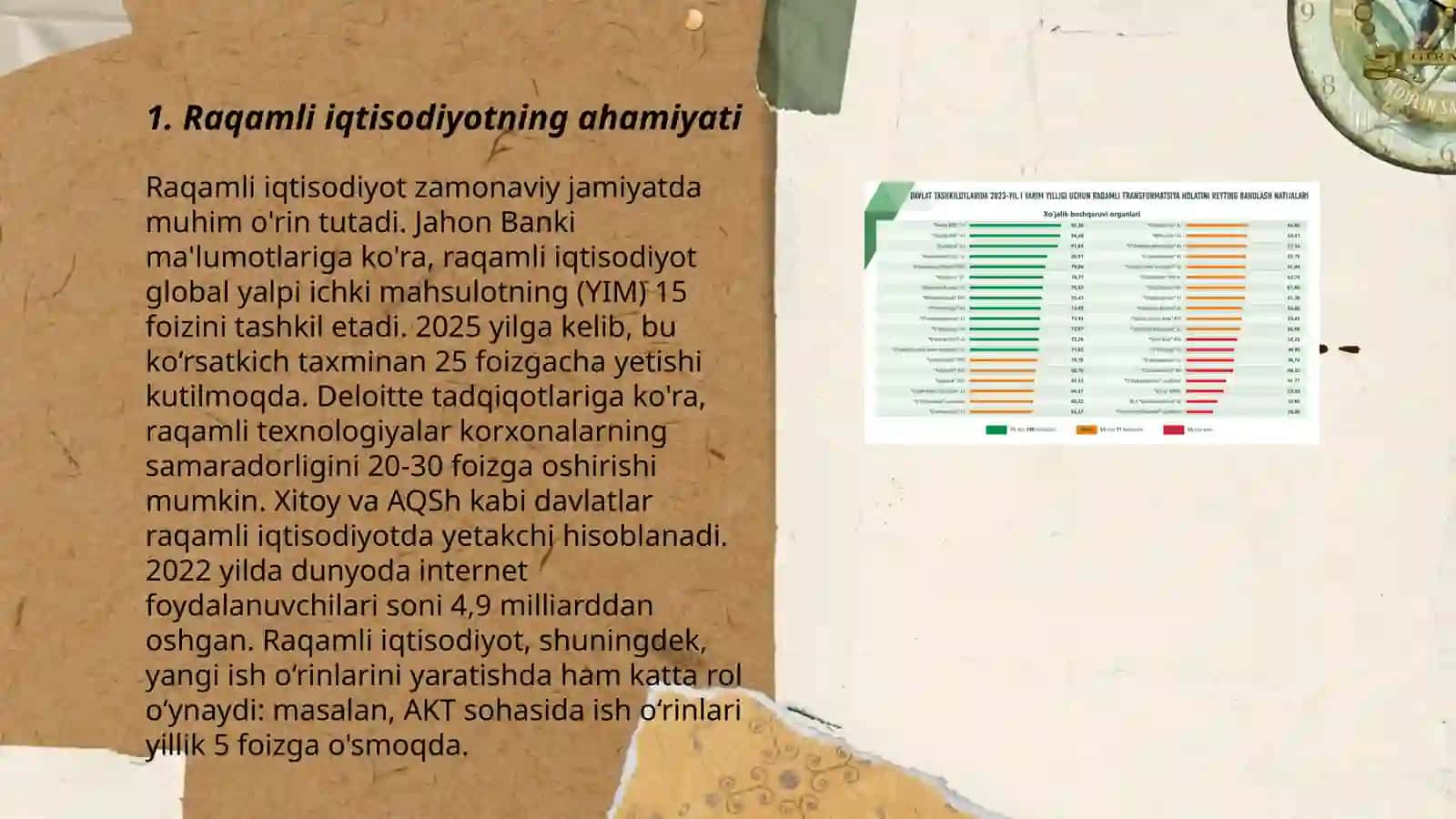 Iqtisodiyotda raqamli transformatsiyalar 3