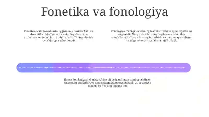 Kelib chiqishi va etimologiyasi 3