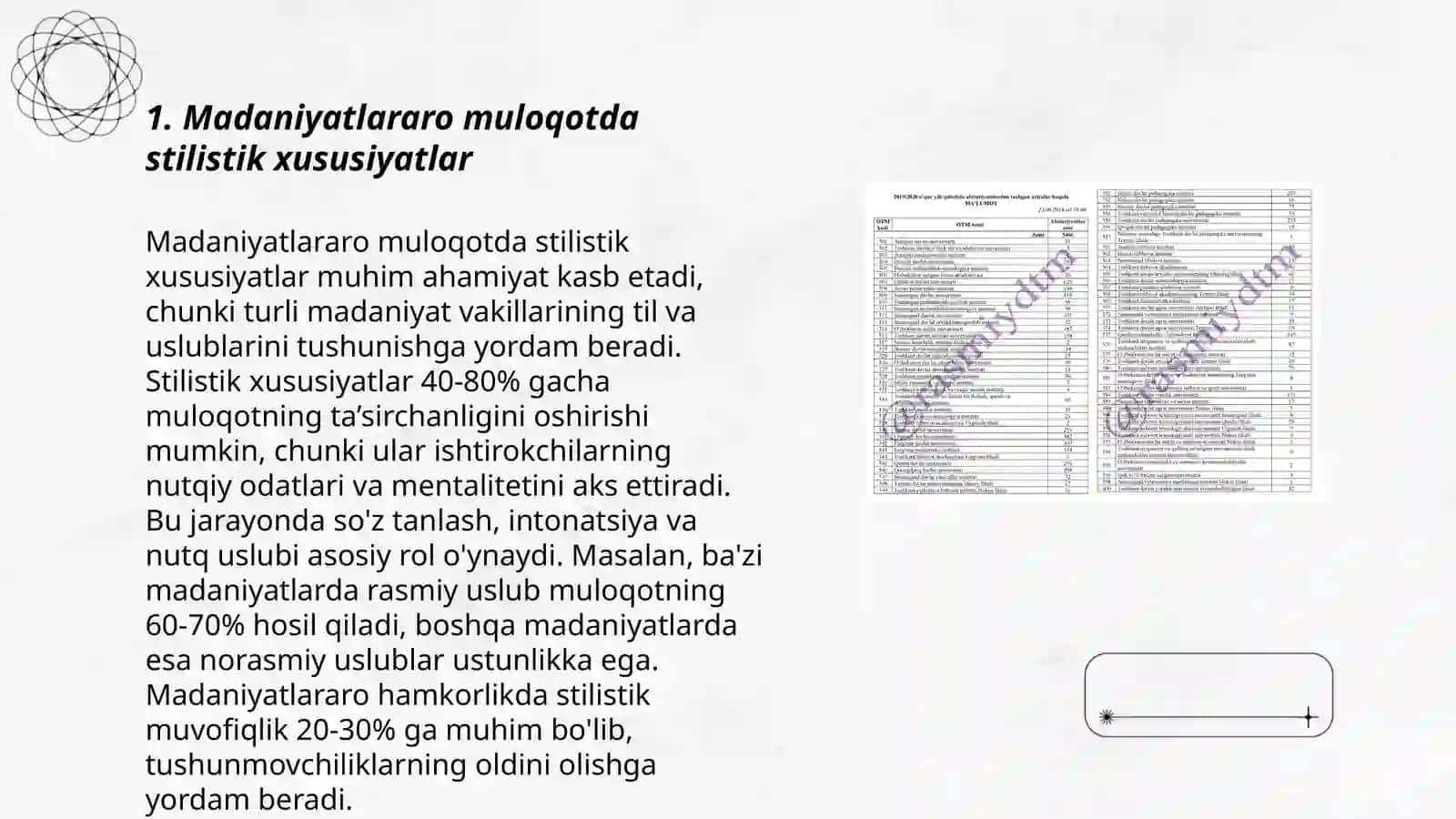 Madaniyatlarning muloqotda stilistik yo'nalish 3