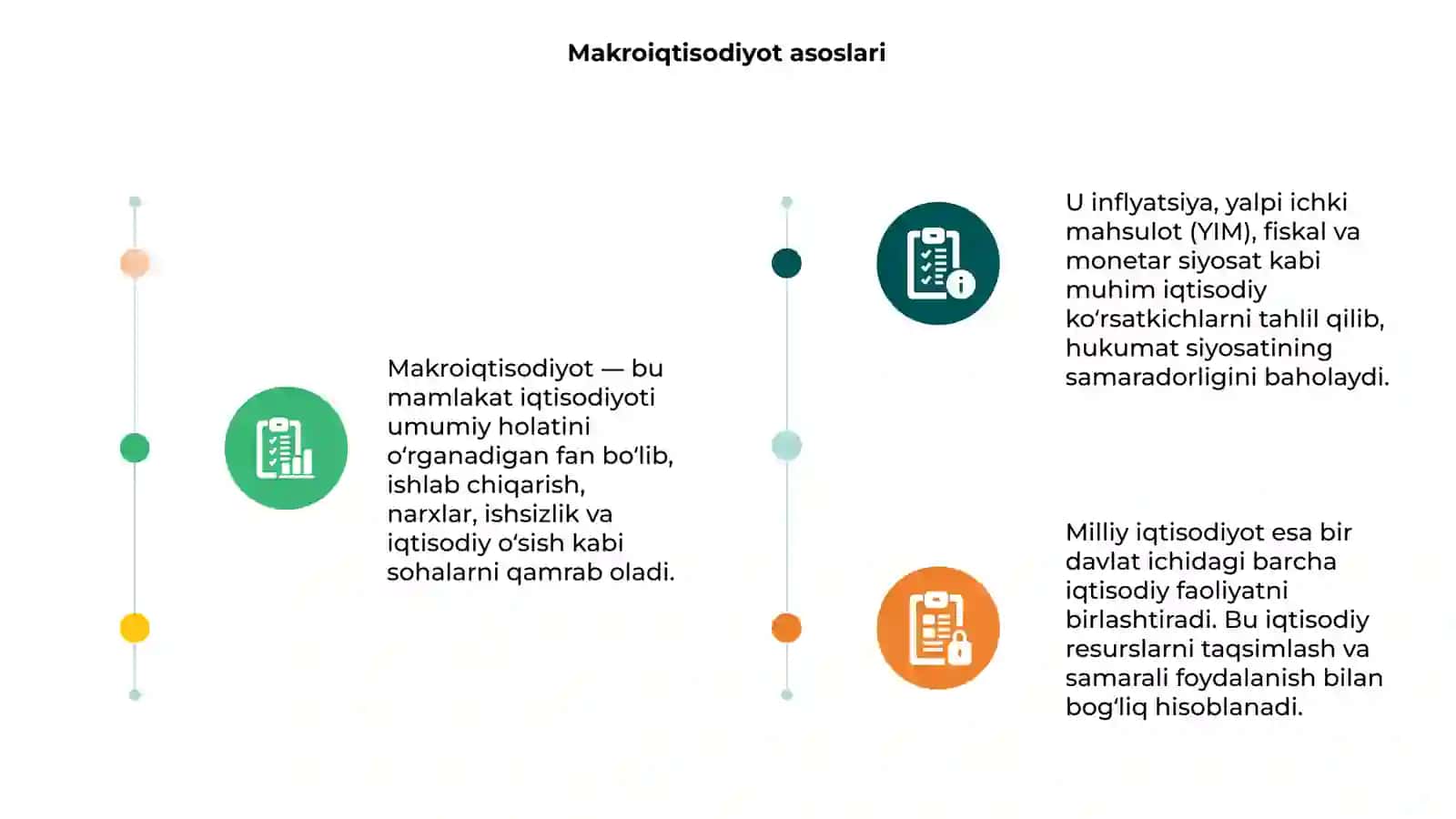 Makroiqtisodiy va milliy iqtisodiyod 3