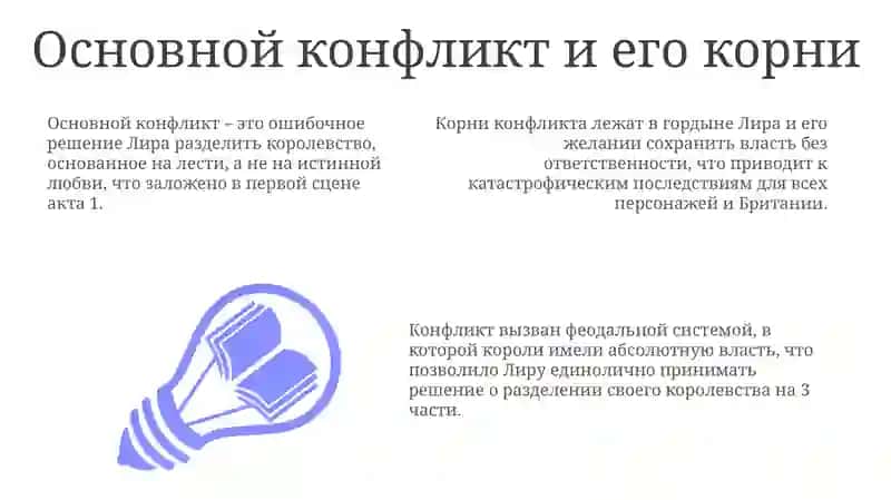 Король Лир 3