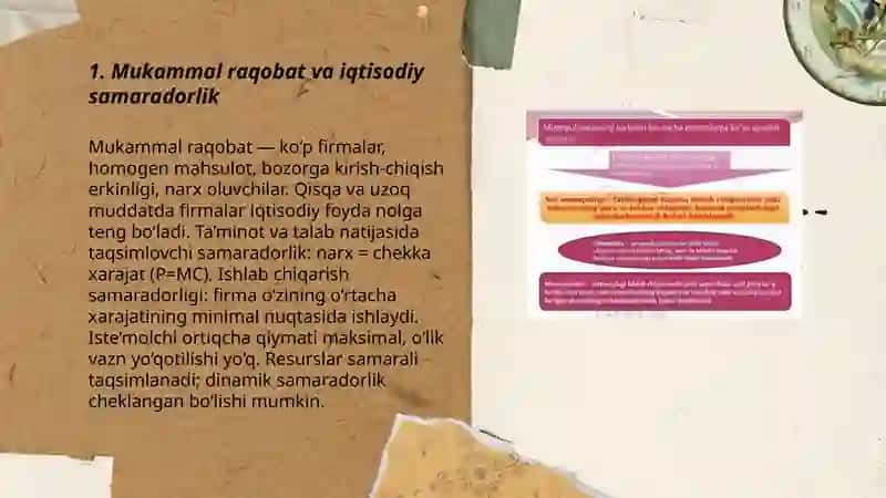 Mukammal raqobat va iqtisodiy samaradorlik 3