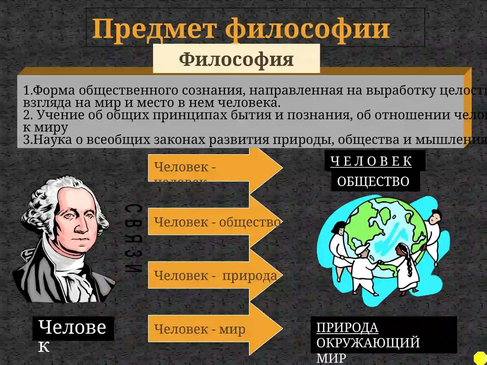 Основные понятия и предмет философии 3