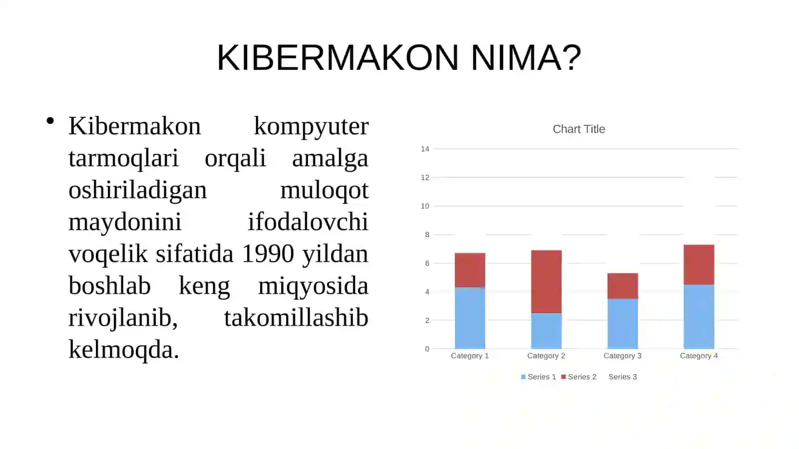 Kiber makonda diniy e’tiqod targ‘iboti 3