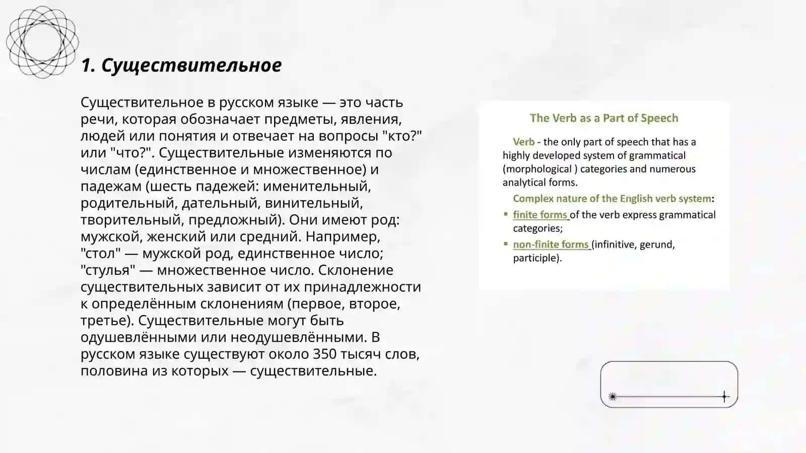 Знаменательные части речи 3