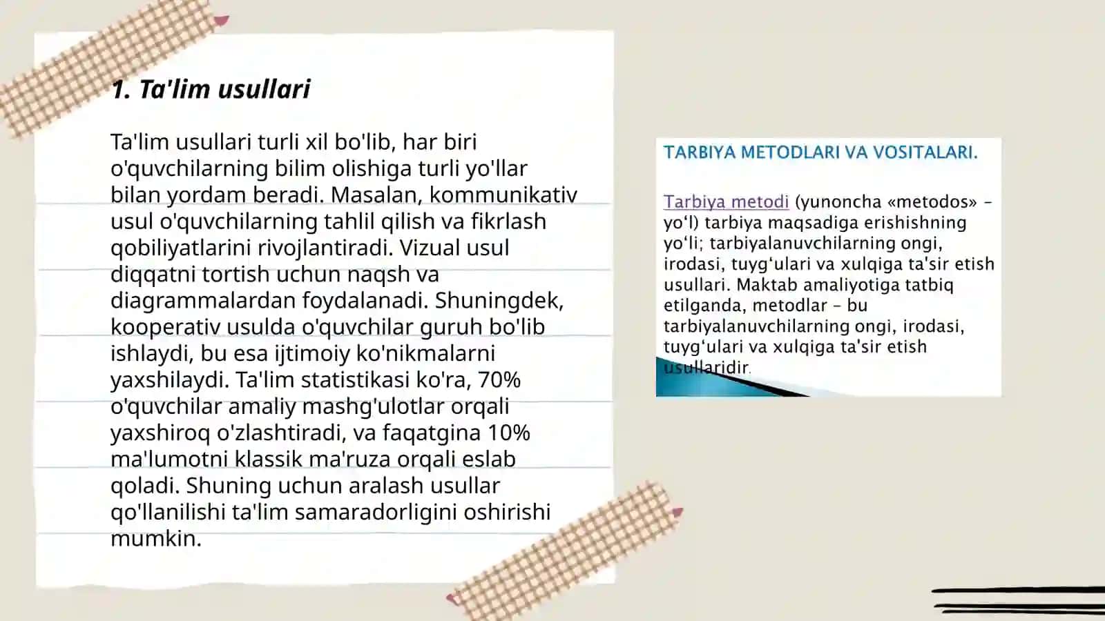 Ta'lim metodlari va vositalari 3