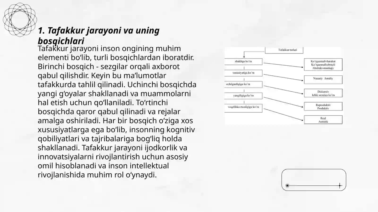 Tafakkur intilekt va kreativlik 3