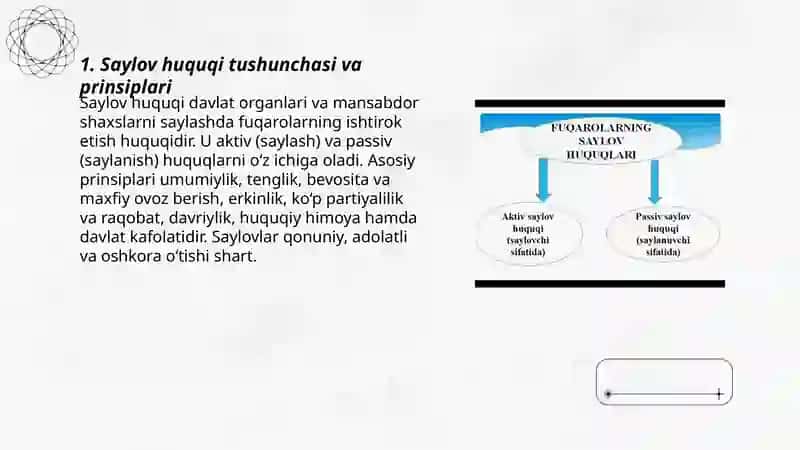 Saylov huquqi va tizimi 3