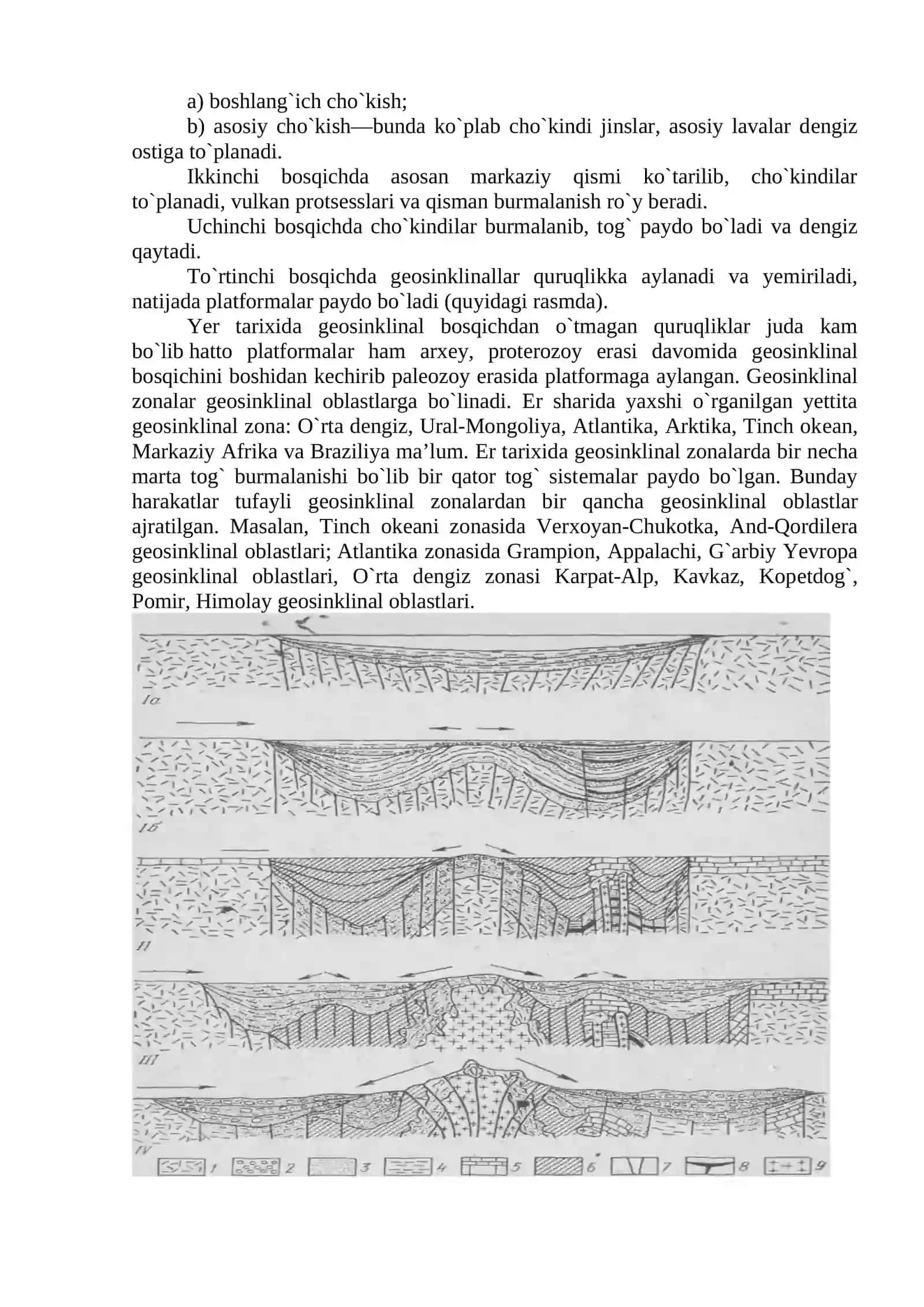Platformalar, Geosinklinallar, plitalar va qalqonlar 3