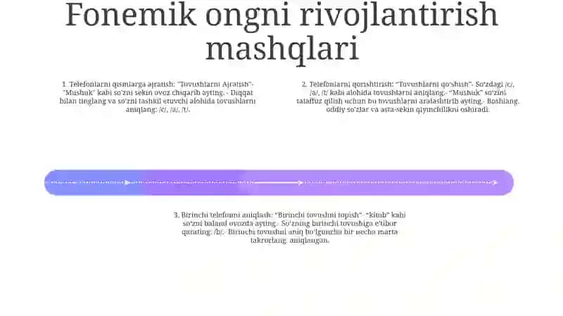Savod O'Rgatishning Asosiy Mashq Turlari 3