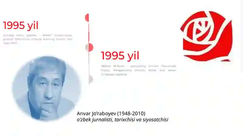 Adolat sotsial-demokratik partiyasi 3