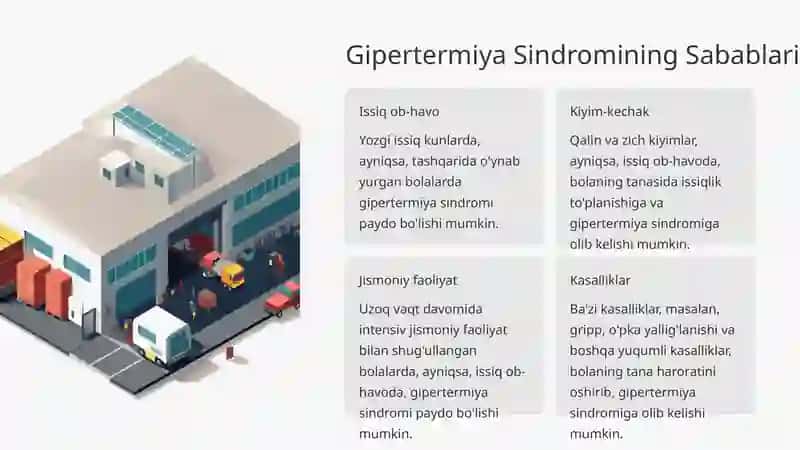 Bolalarda Gipertermiya Sindromi: Birinchi Yordam 3