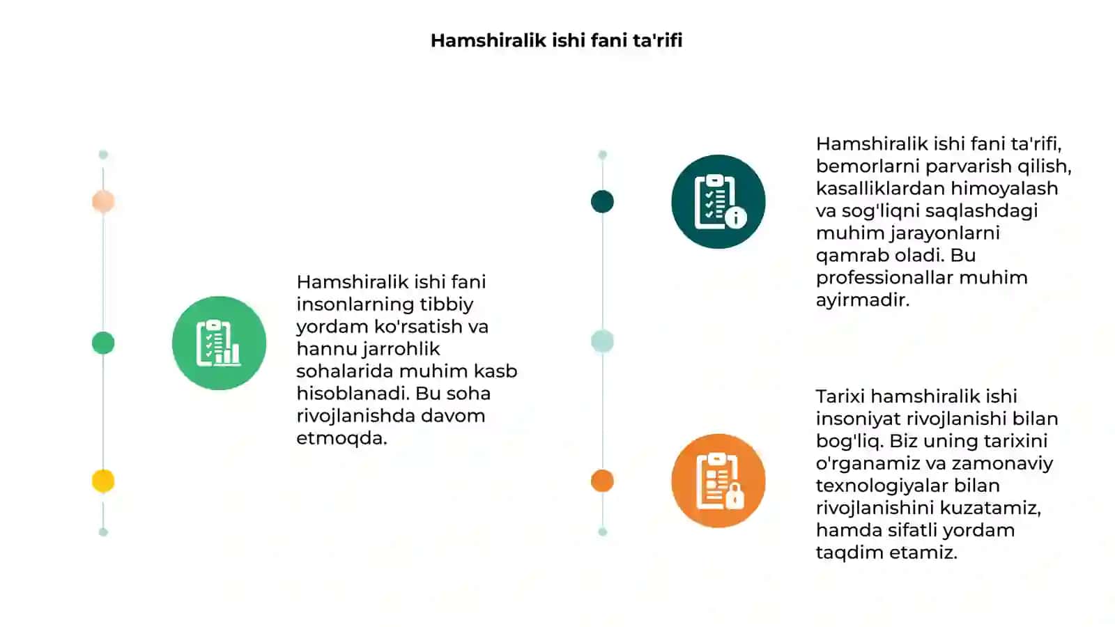 Hamshiralik ishi fani tarixi 3