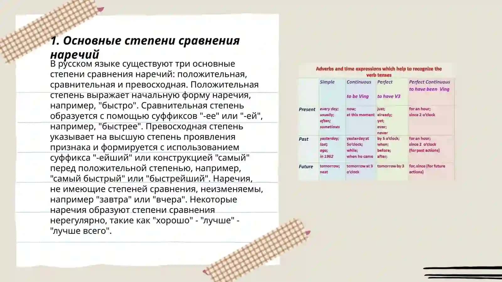 Степени сравнения наречий 3