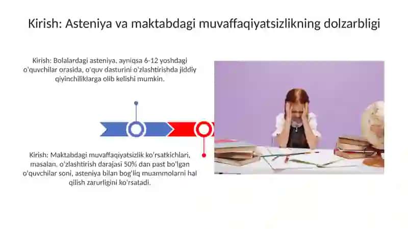 Asteniya 3