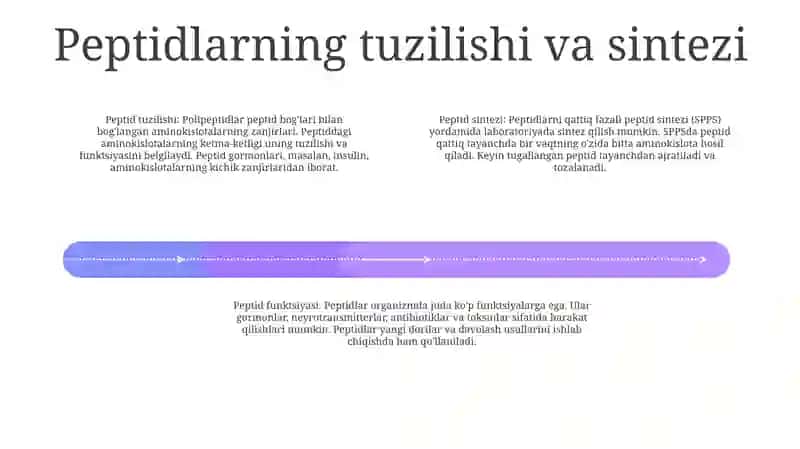 Oqsil Tabiatli Peptid Va Gormon 3