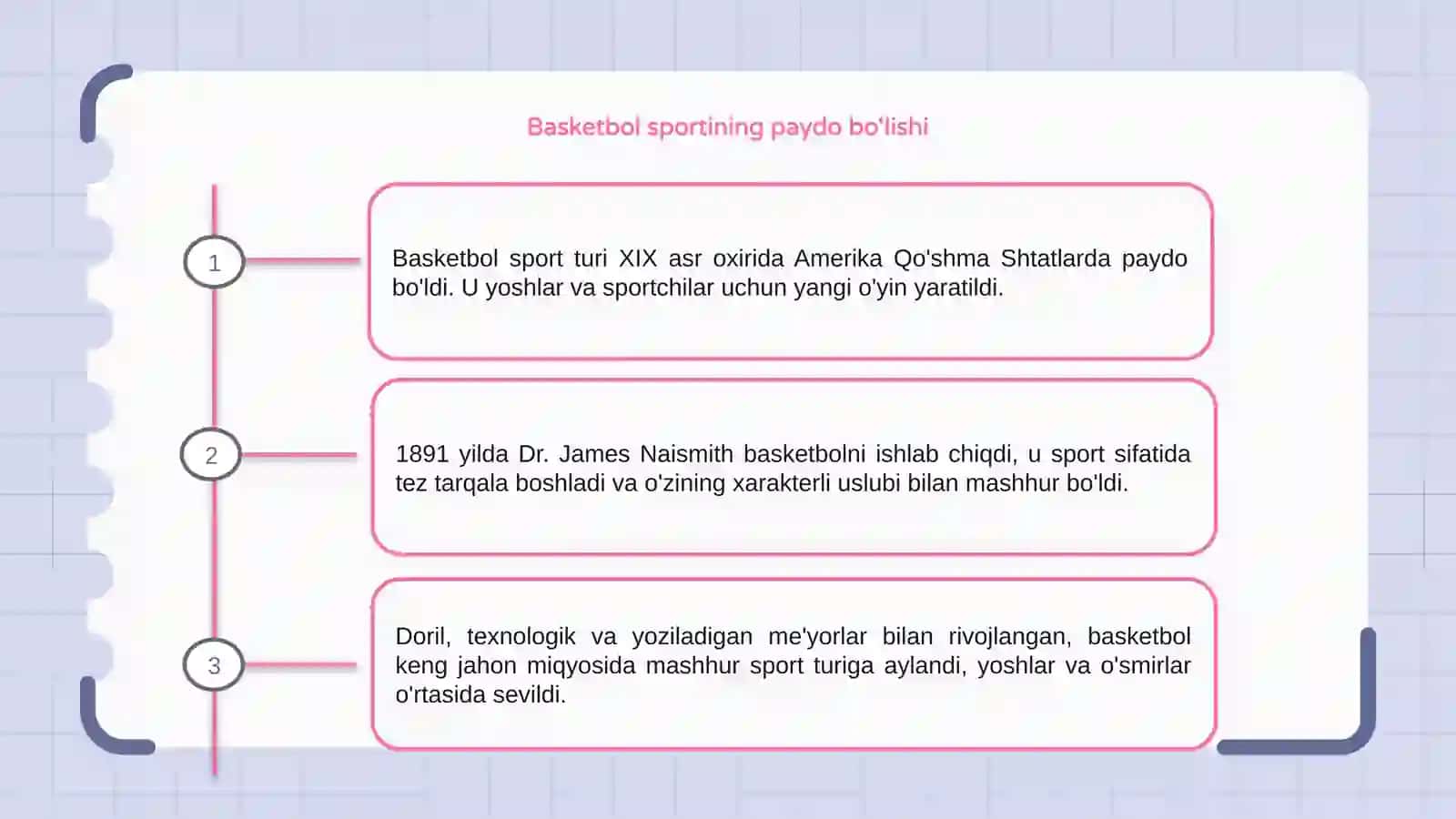 Basketbol sport turini rivojlanish tarixi 3