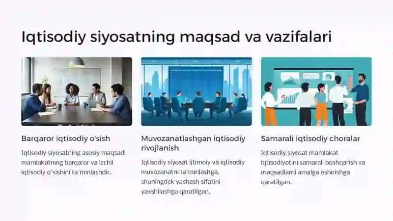 Iqtisodiy siyosat 3