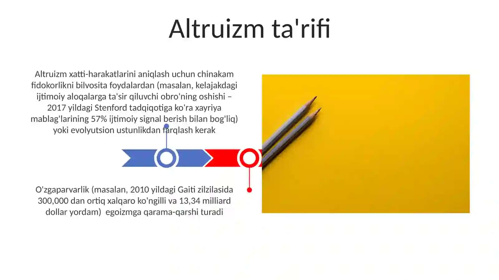 Alturizm haqida umumiy tushuncha 3