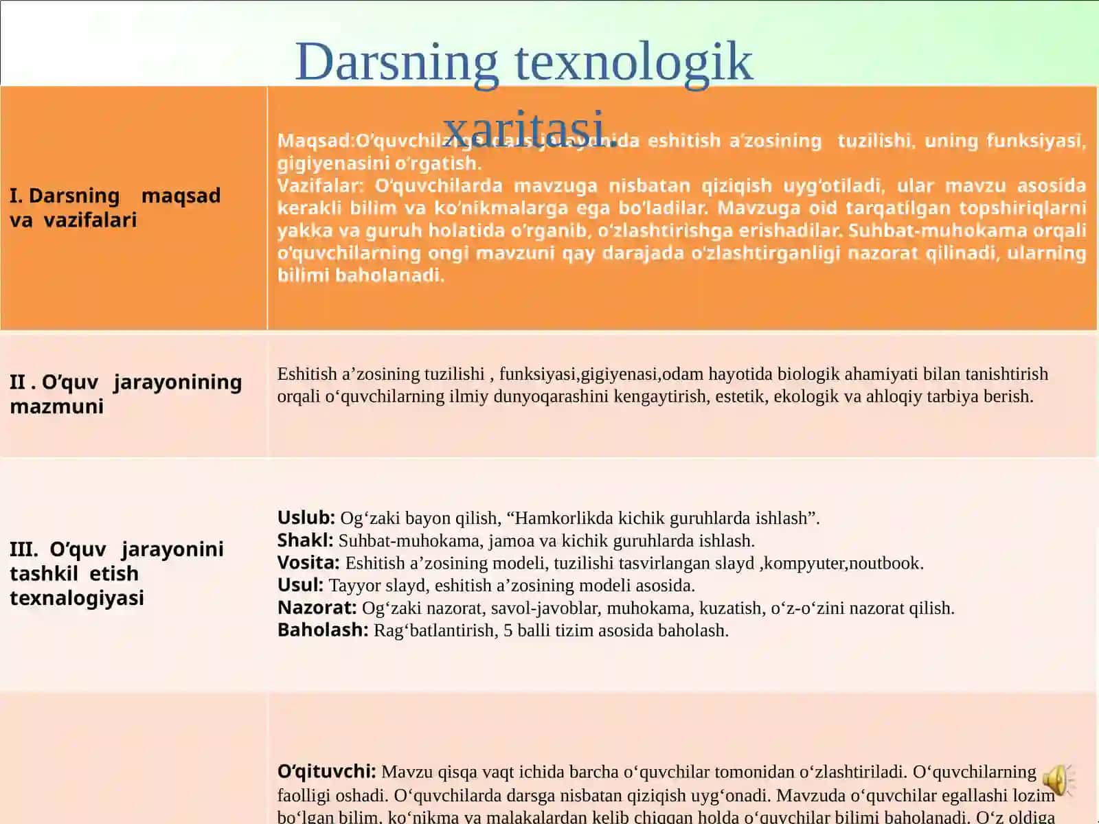 Eshitish organlarining tuzilishi 3