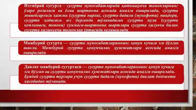 ИХТИЁРИЙ СУҒУРТАФАОЛИЯТИ 3