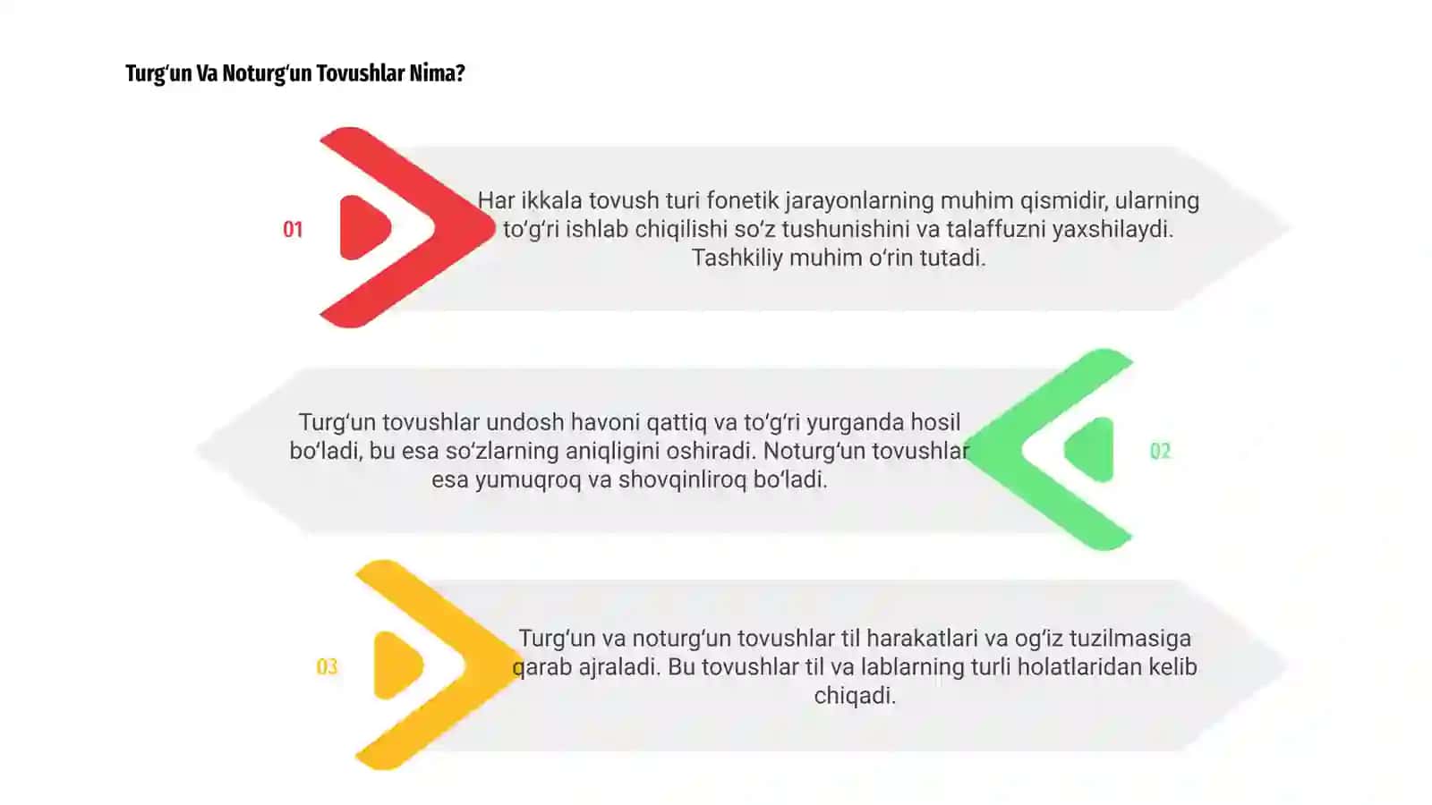 Turgʻun va noturgʻun tovushlar 3