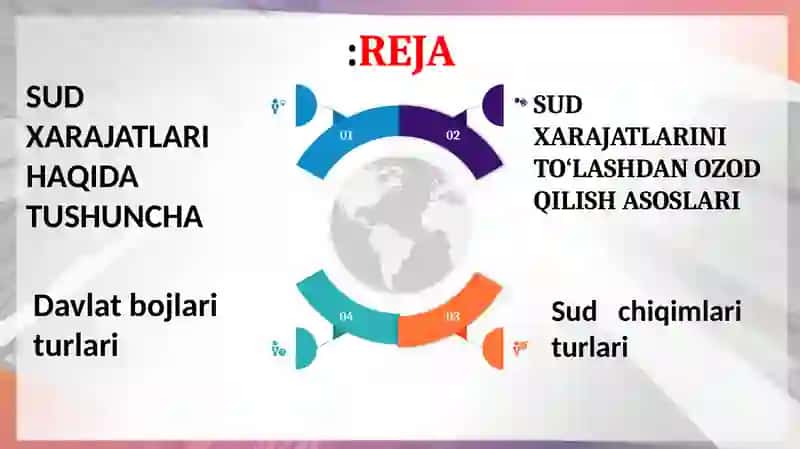 SUD JARIMALARI 3