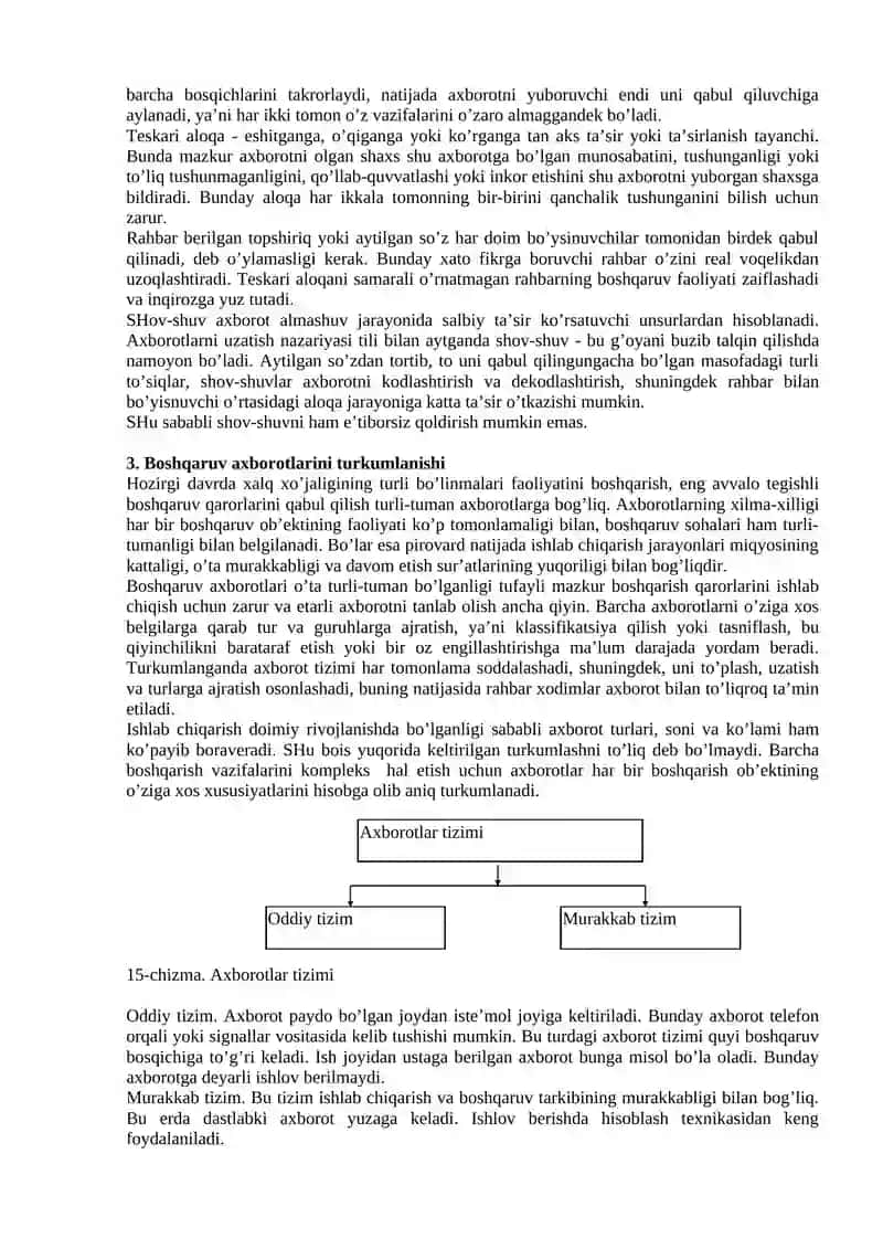 BOSHQARISHDA AXBOROT VA KOMMUNIKATSIYA 3