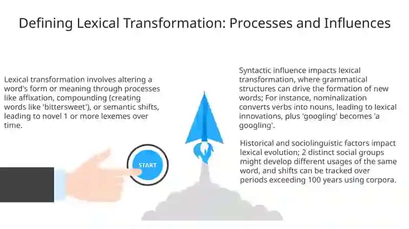 Lexical transformation 3