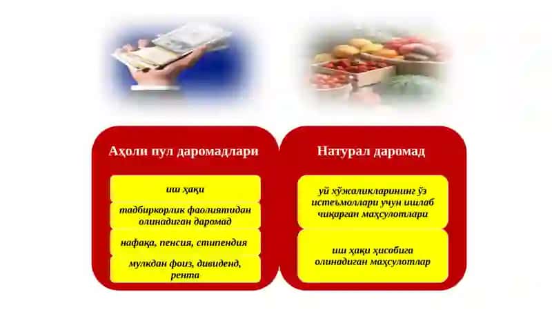Аҳоли даромадлари 3
