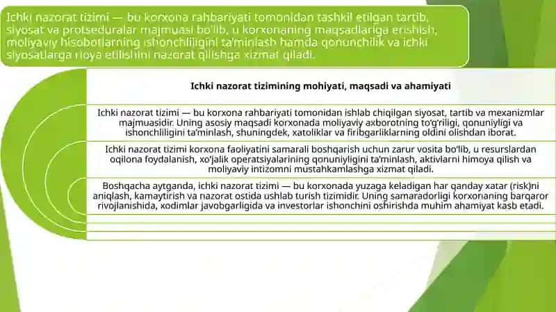 Ichkinazorat tizimini o‘rganish 3