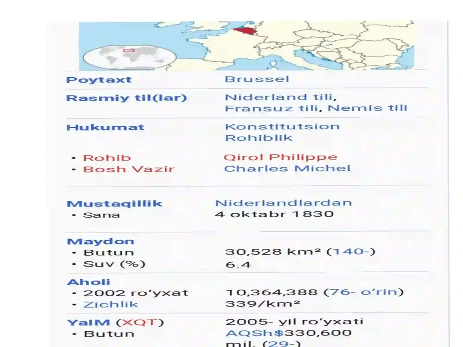 Davlat tizimi 3