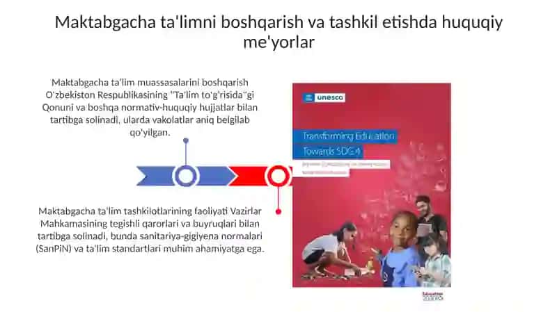 Maktabgacha ta'lim tashkiloti boshqarish va tashkiloti shdahuquqiy me'yorlar 3